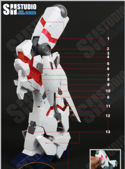 SH Studio Mega Size RX-0 Unicorn Set SHEU008