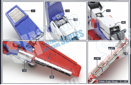 SH Studio MG ZZ Basic Set SHEU007