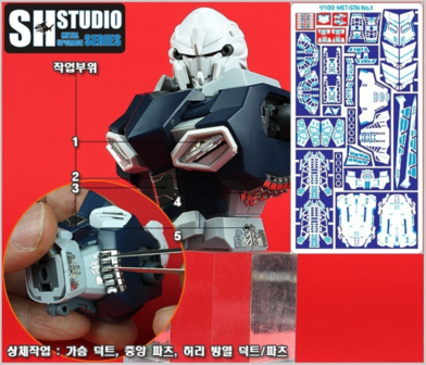 SH Studio MG Sinanju Stein Set SHEU004