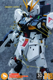 Anubis GP026 MG Nu RX-93 Detail Set