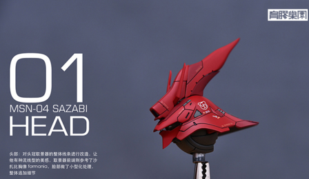 AnchoreT YujiaoLand MG Sazabi A1 Body 1.0 Dress-up Kit