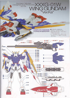 Flaming-Snow MG-73 Wing EW Ver.Ka Fluorescent