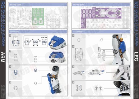 SH Studio RG RX-93 Hi-Nu Set SHME007