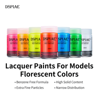 Fluorescent Paint for Modeling