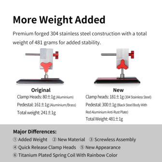 DSPIAE Precision Stainless Steel Clamp Vise AT-TVA&amp;B