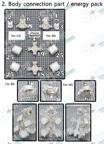 RG MSN-04 Sazabi Dual Gatling Gun plus Metal Chains (Resin Kit)