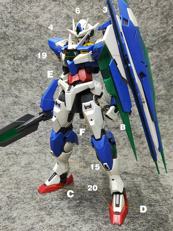 Anubis GP-014 MG GNT-0000 00 Qan[T] Details Set - Zeonmarket