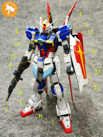 Anubis GP015 RG Impulse ZGMF-X56S Detail Set