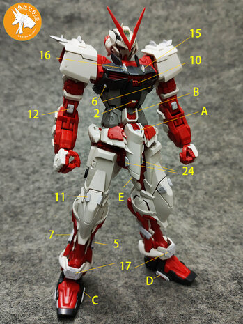 Anubis GP016 MG Astray MBF-P02 Detail Set