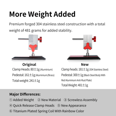 DSPIAE Precision Stainless Steel Clamp Vise AT-TVA&B