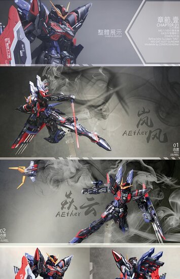 AEther MG Blitz GAT-X207 Dress-up Kit