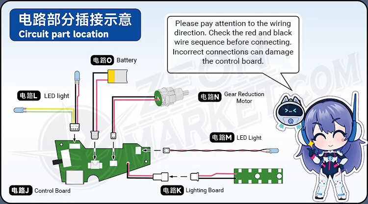 Qianqu Shang 1/100 Heavy Electromagnetic Railgun Red Ver.